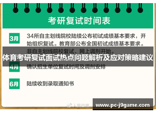 体育考研复试面试热点问题解析及应对策略建议