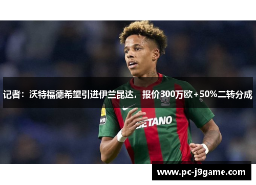 记者：沃特福德希望引进伊兰昆达，报价300万欧+50%二转分成